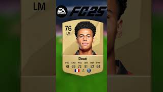 FC 26 FRANCE WORLD CUP SQUAD RATINGS PART 2⚽ #fc26 #france #football