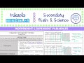Identifying Independent and Dependent Variables
