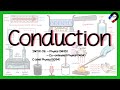 Thermal Conductivity Concepts