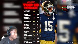 REACTING TO REACTING TO College Football 27 Top 10 Defensive Players!!!!!!