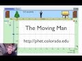 Understanding Position vs. Time Graphs