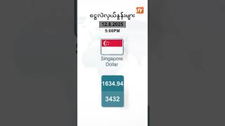 သြဂုတ်လ ၁၂ ရက်နေ့ ၊ ညနေ ၅ နာရီထိ နောက်ဆုံးရငွေစျေးနှုန်းများ