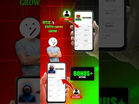 beginner's guide to starting a youtube channelgrow #shortsfeed #shorts