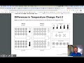 Groundwater Heating System Concepts