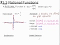 Exploring Rational Functions and Their Operations