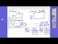 Exploring Rational Expressions: Addition and Subtraction