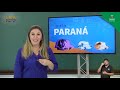 Propriedade Distributiva e Produtos Notáveis