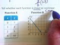 Comparing Linear and Nonlinear Functions