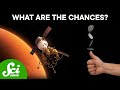 Space Propulsion and Mars Missions