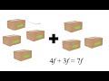 Exploring Equivalent Expressions in Chapter 6