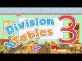Division Concepts and Practice