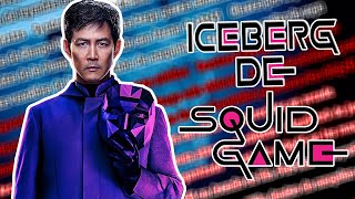 Iceberg del Juego del Calamar (Squid Game)
