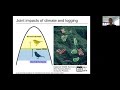 Biodiversity and Bird Conservation Concepts