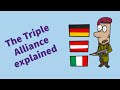 Understanding the Video Tutorial