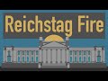 Hitler's Rise to Power and the Reichstag Fire