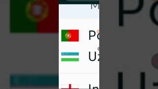 Prediccion portugal 3 vs ubekistan 1