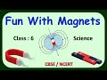 Magnetism and Its Applications