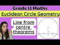Properties of Chords and Angles