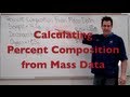 Calculating Percent Composition in Chemistry
