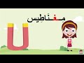 Understanding the Letter Ghain in Arabic