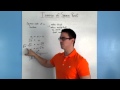 Understanding Square Roots and Inverses