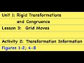 Transformations in Geometry