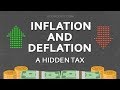 Exploring the Impact of Inflation and Deflation