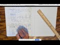 Understanding Line Plots