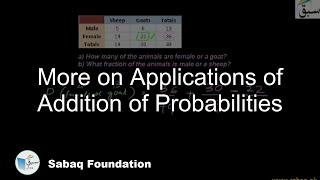 More on Applications of Addition of Probabilities