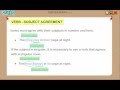 Mastering Subject and Verb Agreement