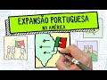 Expansão da América Portuguesa