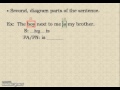 Understanding Prepositional Phrases
