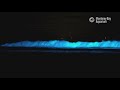 Structure and Purpose of Music Tutorials