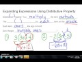 Exploring Equivalent Expressions and the Distributive Property