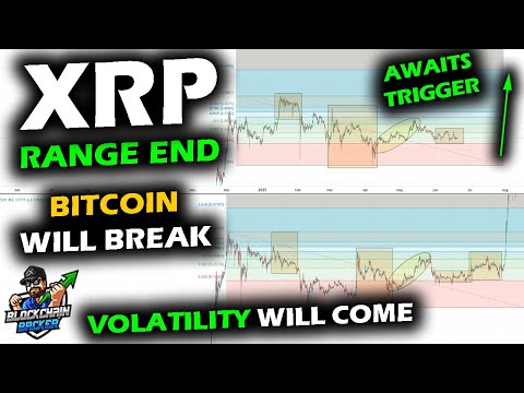 XRP Price Chart Nears Range Ending as Altcoin Market Waits for the Trigger with Bitcoin