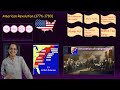 American Revolution Key Concepts