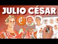 César y la República Romana