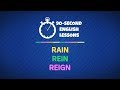 Understanding the Different Uses of 'Rain', 'Rein', and 'Reign'