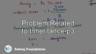 Problem Related to Inheritance-p3