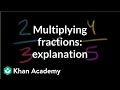 Understanding Fraction Multiplication