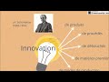 Management et Innovation Entrepreneuriale