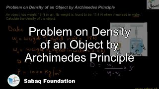 Problem on Density of an Object by Archimedes Principle