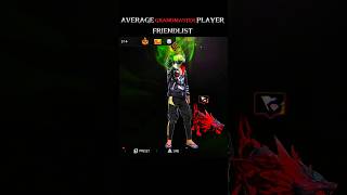 FINNALLY I GOT GRANDMASTER IN NEW BR RANK SEASONS 😨 #ffranked #freefire #garenafreefire #freefire