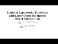 Understanding Limits and Logarithms