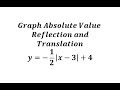Understanding Absolute Value Function Transformations