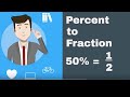 Converting Percentages to Fractions