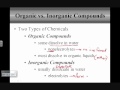 Inorganic vs Organic Compounds