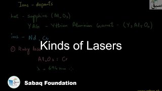 Kinds of Lasers