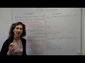 Clauses of Purpose and Contrast