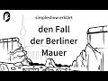 Ideologien und Ereignisse der DDR